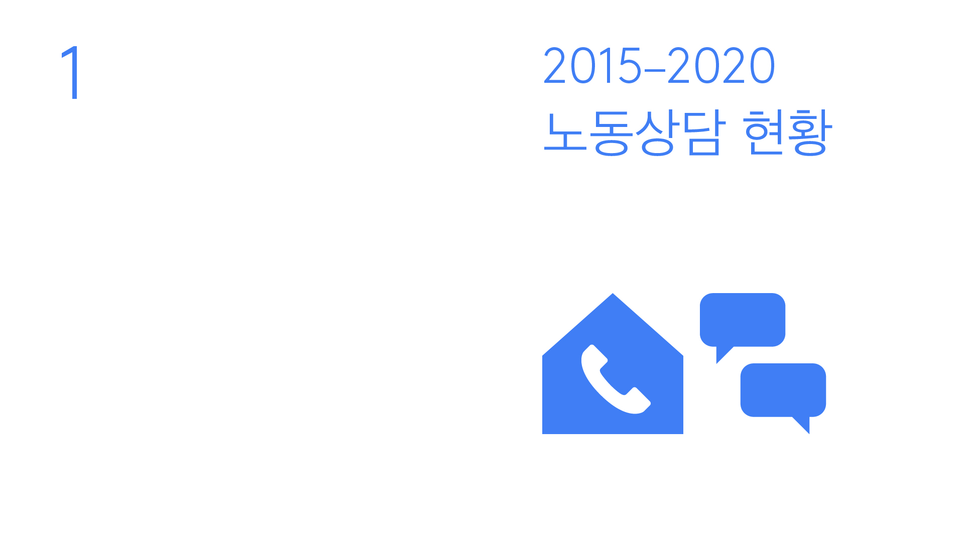 서울시민과 나눈 노동상담 2020: 노동상담 현황(2015~2020)