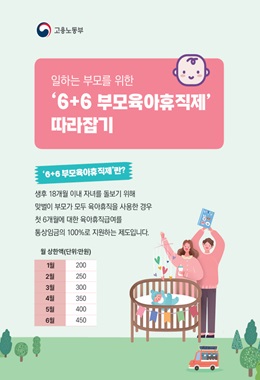 6+6 부모육아휴직제  설명자료(고용노동부)