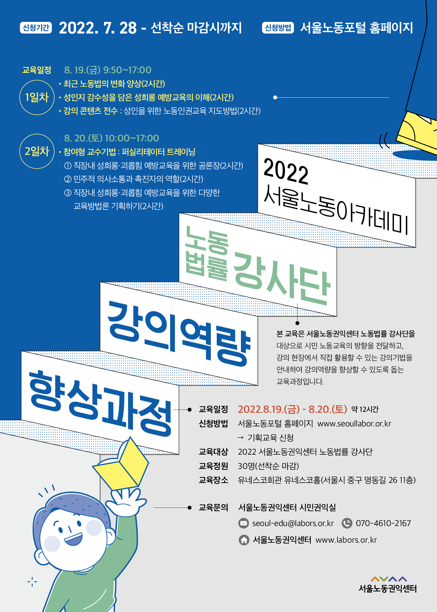 2022년 서울노동아카데미 노동법률강사단 강의역량향상과정 상세내용  신청기간: 2022년 7월 28일~선착순 마감시까지 신청방법: 서울노동포털 홈페이지 기획교육 신청 1일차(교육일정 8월 19일(금)9:50~17:00) 교육 내용 1일차 교육 내용- 최근 노동법의 변화 양상(2시간) - 성인지 감수성을 담은 성희롱 예방교육의 이해(2시간) - 강의 콘텐츠 전수: 성인을 위한 노동인권교육 지도방법(2시간) 2일차(교육일정: 8월 20일(토) 10:0~17:00) 교육내용 - 참여형 교수기법:퍼실리테이터 트레이팅 ① 직장내 성희롱 및 괴롭힘 예방교육을 위한 공론장(2시간) ② 민주적 의사소통과 촉진자의 역할(2시간) ③ 직장내 성희롱 및 괴롭힘 예방교육을 위한 다양한 교육방법론 기획하기(2시간)  2022 서울노동아카데미 노동법률강사단 강의역량향상과정 본 교육은 서울노동권익센터 노동법률 강사단을 대상으로 시민 노동교육의 방향을 전달하고 강의 현장에서 직접 활용할 수 있는 강의기법을 안내하여 강의역량을 향상할 수 있도록 돕는 교육과정입니다.  교육일정: 2022년 8월 19일(금)~8월 20일(토) 약 12시간 신청방법: 서울노동포털 홈페이지 www.seoullabor.or.kr → 기획교육 신청 메뉴 교육대상: 2022 서울노동권익센터 노동법률 강사단 교육정원:  30명(선착순 마감) 교육장소: 유네스코회관 유네스코홀(서울시 중구 명동길 26 11층) 교육문의: 서울노동권익센터 시민권익실 문의전화: 070-4610-2167 문의메일: seoul-edu@labors.or.kr 서울노동권익센터 홈페이지주소 https://www.labors.or.kr