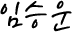 Director Signature